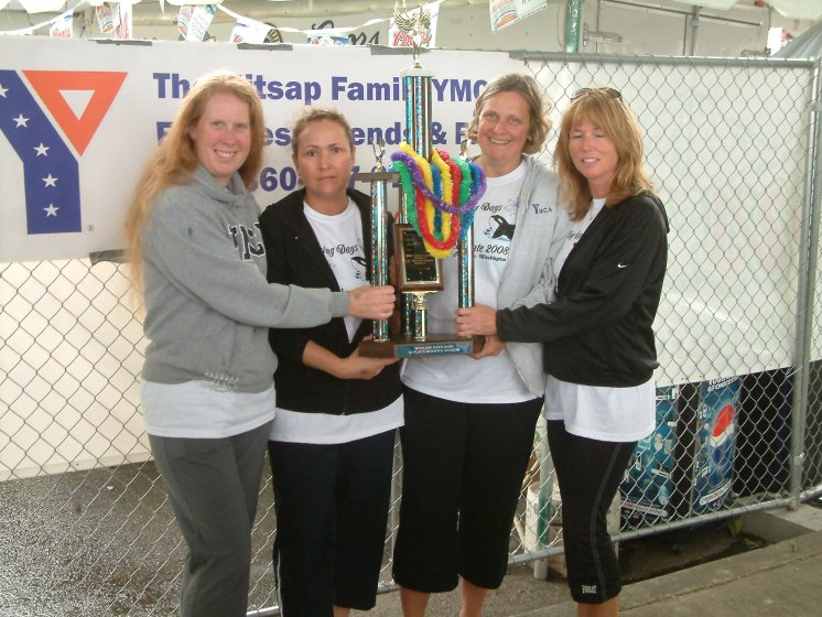 2008 Dyes Inlet Dash Women's Champs